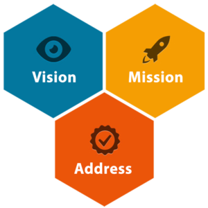 vision-mission-address